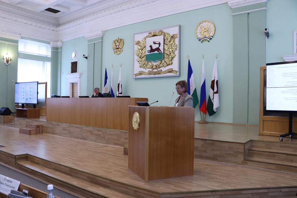 Отчет о деятельности Контрольно-счётной палаты городского округа город Уфа Республики Башкортостан за 2022 год